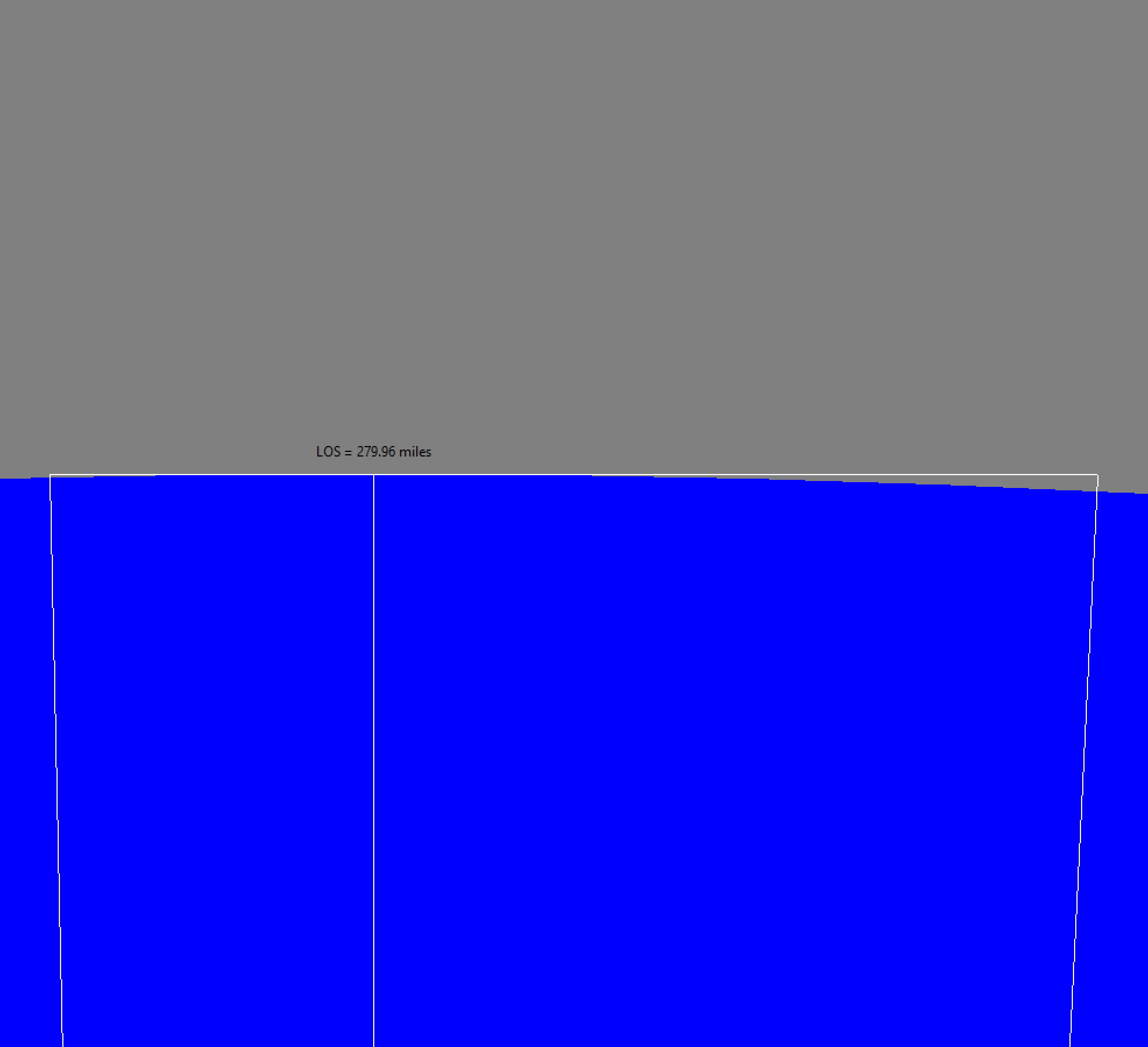 Result